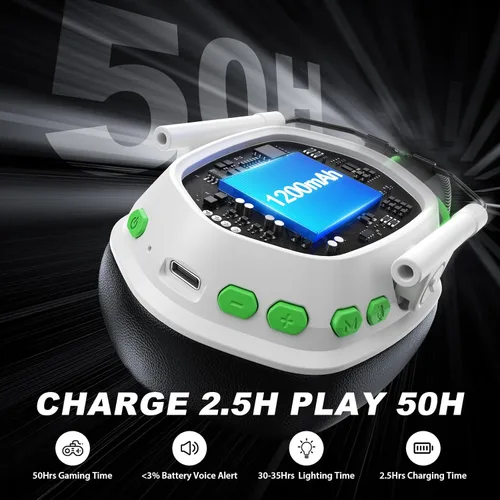 Vista 6 de Wireless Gaming Headset for PC, PS5, PS4, Switch, Mac, Mobile Phone, USB&Type-C 2.4GHz Gaming Headphones with ENC Noise Cancelling Mic, 50mm