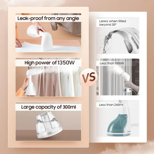 Vista 6 de Portable Hand Held Steamer for Clothes - 1350W Handheld Clothes Steamer, 15S Rapid Heating, Garment Wrinkle Remover Fastly Make Clothes Soft
