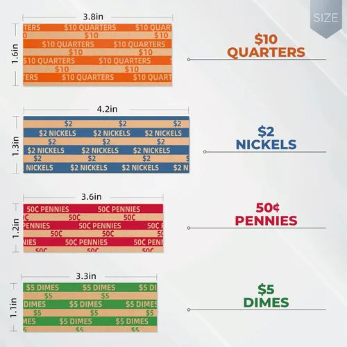 Vista 5 de Envoltorios de monedas 100 surtidos, envoltorios de rollos planos para monedas, incluyendo 30 cuartos, 30 centavos, 20 monedas de diez centavos, 20