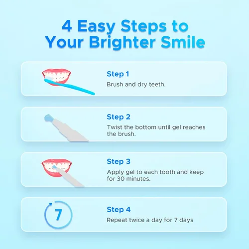 Vista 6 de Luelli Bolígrafo blanqueador de dientes, más de 50 usos, gel blanqueador de dientes profesional de tamaño de viaje, gel blanqueador orgánico extra