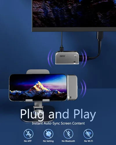 Vista 2 de 2026 Upgraded Type-C Wireless HDMI Transmitter & Receiver 4K, 5G+2.4G HDMI Wireless Extender 165FT/50M, Plug & Play Video Audio from