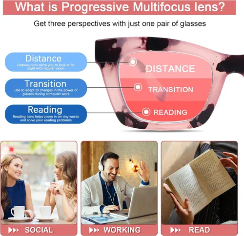 Vista 5 de SIGVAN Gafas de lectura progresivas multienfoque para mujeres y hombres, bloqueo de luz azul, bisagra de resorte, lectores multifocales