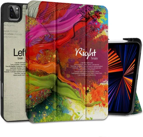 Vista 28 de MEEgoodo para iPad Pro M2 12.9 Funda 6ª/5ª/4ª/3ª Generación 2022 2021 2020 2018 con Soporte para Lápiz, Funda para Tablet con Parte Trasera de TPU