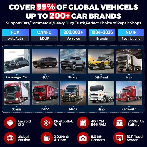 Vista 5 de LAUNCH - Escáner X431 PRO3S+Smartlink HD para camiones de diésel o gasolina, herramienta de diagnóstico bidireccional con reprogramación J2534, mapa