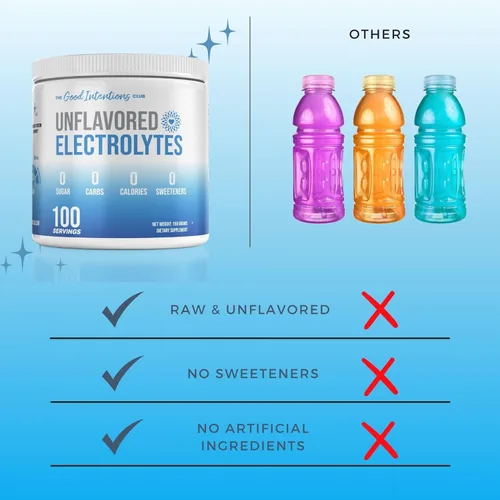 Vista 7 de Electrolitos sin sabor - 100 porciones - Electrolitos en polvo sin sabor - Electrolitos sin azúcar - Electrolitos sin sabor - Cero carbohidratos