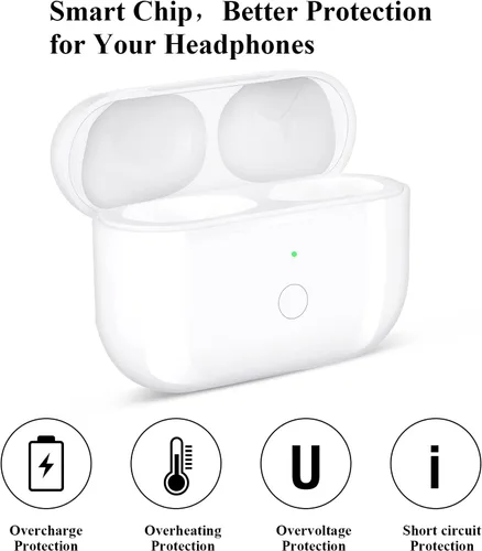 Vista 6 de Funda de carga de repuesto compatible con AirPod Pro, cargador inalámbrico con botón de sincronización de emparejamiento Bluetooth, sin auriculares