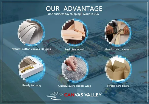 Vista 8 de Rat Pack Poster Black and White Group Canvas Wall Art Home Decor Framed Art (18"x12" Stretched on Wood)