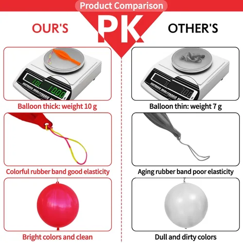 Vista 3 de LEEZZIZZ 30 Globos de Golpe, Globos de Neón Engrosados para Golpear, Recuerdos de Fiesta Resistentes para Niños con Mango de Banda Elástica, Pelotas