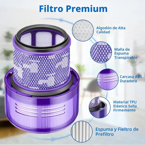 Vista 5 de Paquete de 2 filtros HEPA de repuesto para aspiradora Dyson V11 Outsize, V11 Outsize Origin, Outsize, Outsize Plus, Outsize +, Absolute Extra, SV16