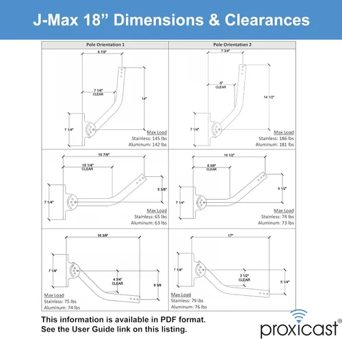 Vista 5 de Proxicast Pro-Grade J-Max - Soporte de antena de aluminio 100% sólido a prueba de óxido, soporte universal de pivote/bloqueo ajustable