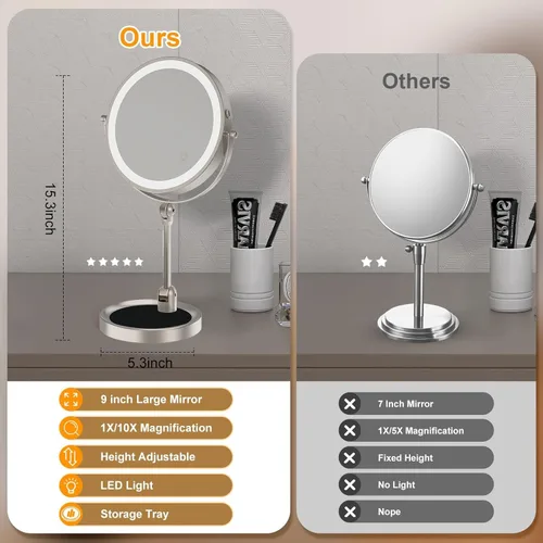 Vista 6 de Espejo de maquillaje grande iluminado de 9 pulgadas con aumento de 1X/10X, espejo de tocador recargable de 4000 mAh con altura ajustable y 3 luces