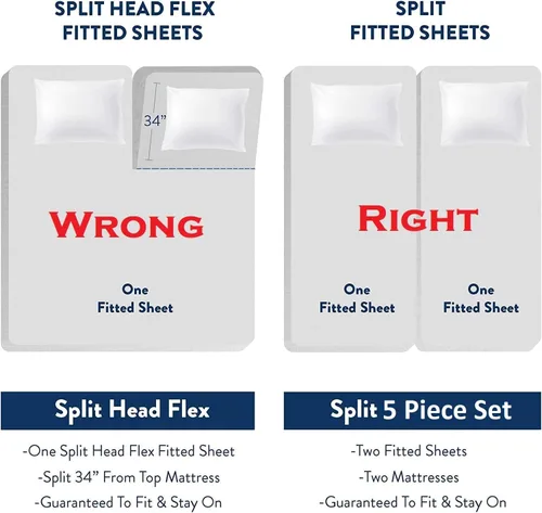 Vista 6 de Juego de sábanas Split King para cama ajustable, 1000 hilos, 100% algodón egipcio de 18 pulgadas de profundidad, 1000 hilos, 5 piezas, color burdeos