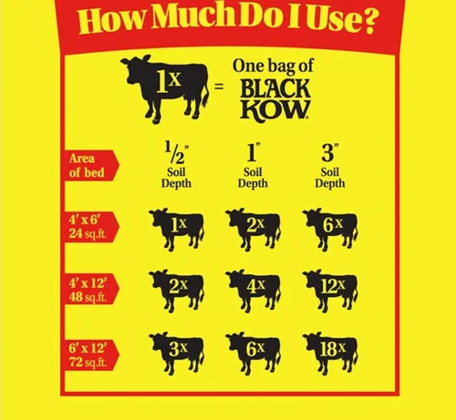 Vista 4 de Black Kow compostado estiércol de vaca bolsa de 35 libras
