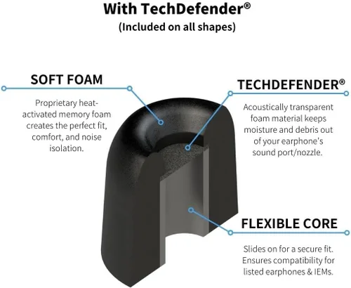 Vista 7 de Comply Serie 400 Core Reemplazo de espuma viscoelástica IEM para audio de fogata, Sennheiser y más, aislamiento de ruido superior, máxima
