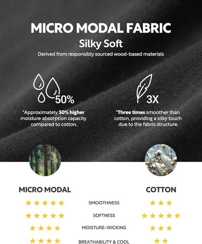 Vista 3 de DAVID ARCHY Calzoncillos para hombre, micro modal, sin bragueta, bolsa de apoyo, suave y cómoda, paquete de 4