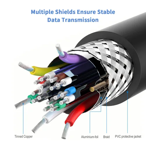 Vista 6 de Duttek Cable adaptador VGA a HDMI de 5 pies/4.9 ft, chapado en oro, 1080P, VGA activo macho a HDMI macho, cable adaptador de video analógico