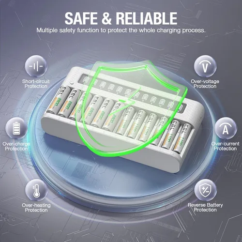 Vista 7 de EBL Cargador de batería AA AAA de 12 bahías, cargador LCD independiente para baterías recargables Ni-MH Ni-CD con función de descarga