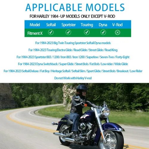 Vista 2 de Kit de sello de junta cónica de torque de puerto BIGLKNM compatible con Harley Big Twin Sportster 883/1200 1986-2017 Dyna FXD Softail Touring