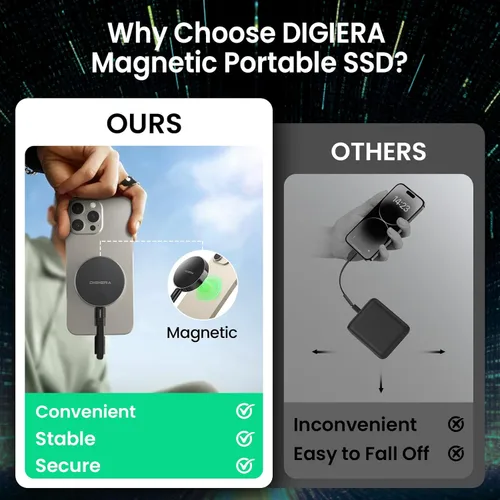 Vista 3 de DIGIERA 1TB SSD Magnético Portátil, Unidades de Estado Sólido Externas con USB-C 3.2 Gen 2x2, Velocidad de hasta 2000MB/s, Compacto y Duradero
