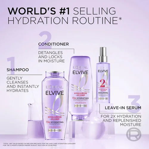 Vista 10 de L'Oreal Paris Elvive Hyaluron Plump - Acondicionador hidratante para cabello deshidratado y seco infundido con complejo de cuidado de ácido