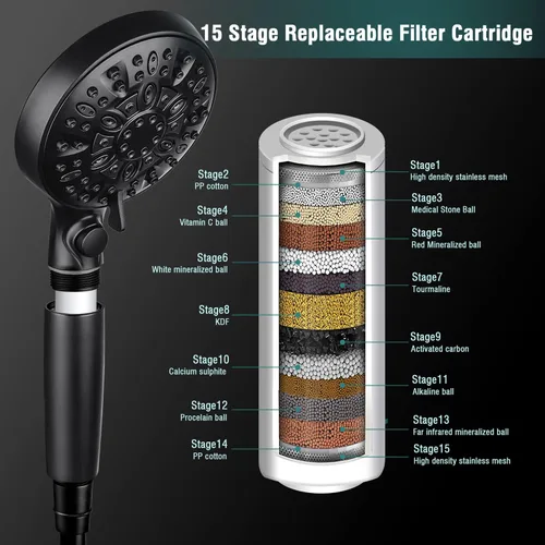 Vista 4 de Cabezal de ducha de mano con filtro: 9 ajustes de pulverización, cabezal de ducha de alta presión con interruptor de pausa de encendido/apagado