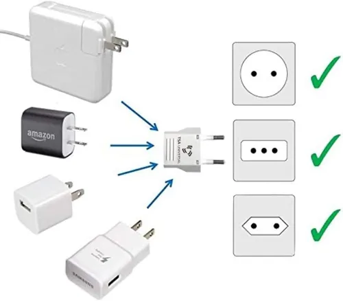 Vista 3 de Adaptador de corriente de viaje de Estados Unidos a Noruega para conectar enchufes eléctricos de América del Norte a enchufes noruegos