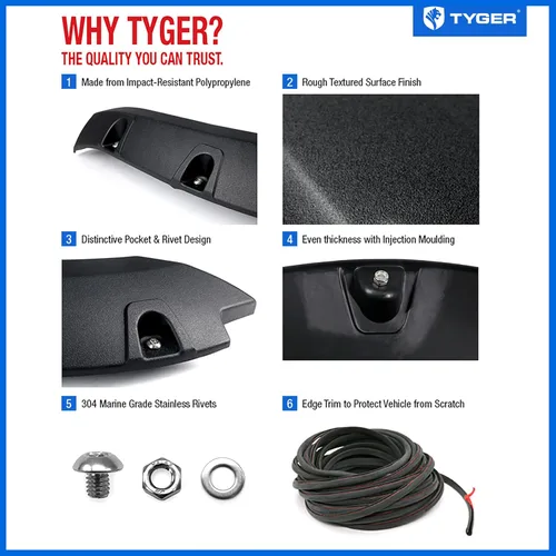 Vista 8 de Tyger Auto Fender Flare compatible con Dodge Ram 1500 2009-2018; 2019-2024 Classic (no compatible con R/T Rebel Warlock), estilo remachado de pernos