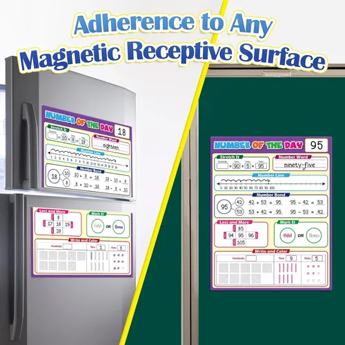Vista 7 de Aizweb Papel magnético gigante del número del día, línea de número de valor de lugar de borrado en seco para accesorios de pizarra blanca