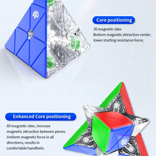 Vista 3 de GAN Pirámide 36 imanes de velocidad cubo sin etiqueta 3x3 magnético triangular cubo (versión estándar)