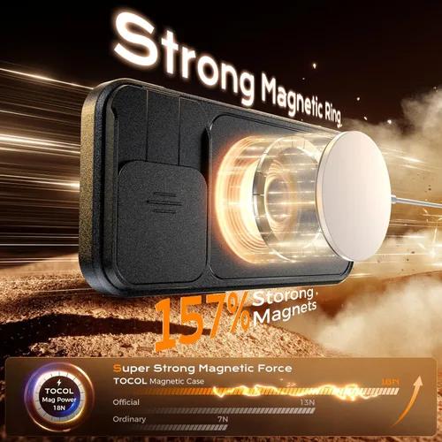 Vista 542 de TOCOL Funda para iPhone 11, compatible con Magsafe, protección completa de cámara, imanes integrados, protección contra caídas, funda translúcida