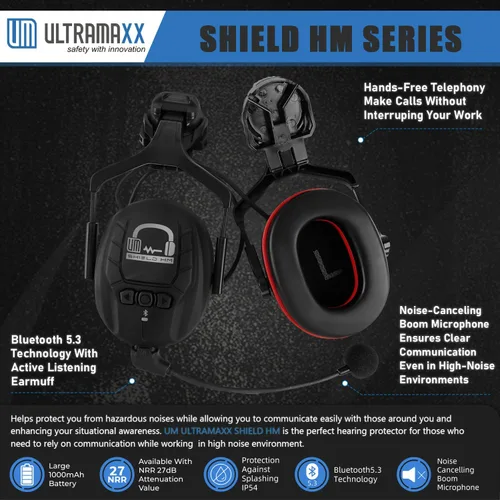 Vista 5 de UM ULTRAMAXX Safety Helmet with Built-in Visor Ear Muffs Kits, Hard Hat with Vented Design, ANSI Z89.1 Certified, Ideal for Industrial and