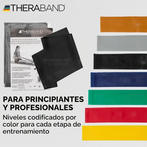 Vista 7 de Banda elástica Thera-Band de látex, de 6 pies, para ejercicios resistente, extra ligera, negro (Black 6ft), 1 Negro - Special Heavy