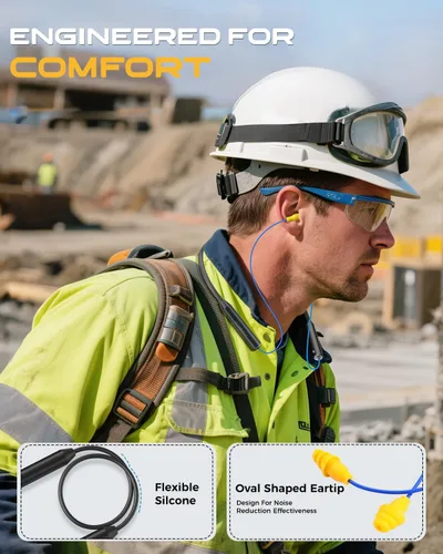 Vista 4 de MIPEACE Auriculares Bluetooth Tapones para los Oídos, Auriculares Inalámbricos con Banda para el Cuello Tapones-29db Reducción de Ruido Aislantes