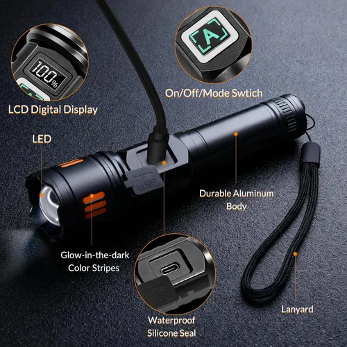 Vista 8 de AYL Paquete de 2 linternas recargables, luz flash súper brillante de alto lúmenes, 6 modos de zoom con pantalla LCD, linternas LED de mano de alta