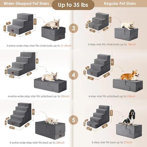 Vista 4 de EHEYCIGA Escaleras para perros pequeños de 16.5" de altura, escalones de 3 peldaños extra anchos para perros para sofá y silla, escalones para 2-Gris