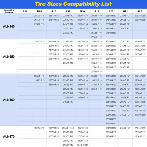 Vista 7 de Cadenas de nieve de ajuste automático para automóviles, SUV y camionetas – Instalación automática de ajuste rápido de 1 minuto, cadenas universales
