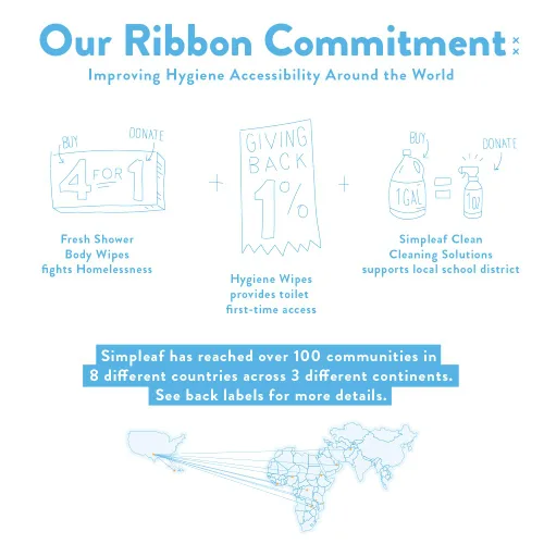 Vista 7 de Simpleaf Toallitas húmedas desechables sin perfume, ecológicas, sin parabenos ni alcohol, hipoalergénicas y seguras para pieles sensibles, fórmula