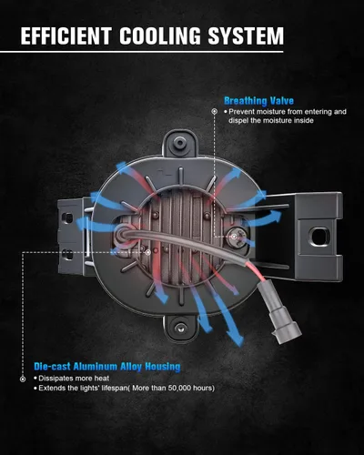 Vista 4 de BICYACO Nueva versión LED antiniebla compatible con Dodge Ram 1500 2002-2008 Dodge Ram 2500/3500 Pickup Truck 2003 2004 2005 2006 2007 2008 2009-1