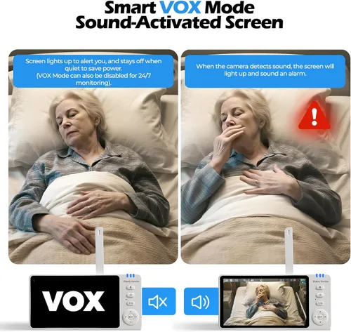 Vista 5 de Monitor de ancianos con cámara y audio, monitores de bebé de conversación bidireccional para cuidado de ancianos, botón de llamada, cámara