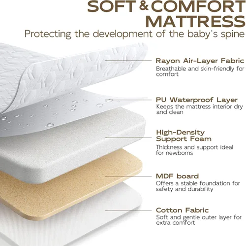 Vista 5 de BabyBond - Cuna para bebé ajustable al lado de la cama, 3 en 1 con colchón suave lavable y sábana, cuna de 6 alturas ajustable al lado de la cama
