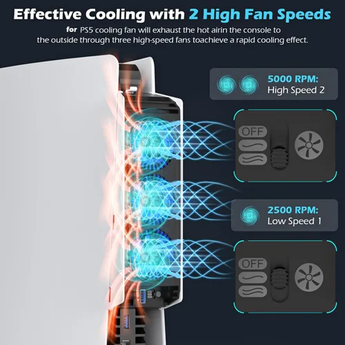 Vista 3 de Cooling Fan for PS5 Accessories, Upgraded Auto Temperature Control for PS5 Cooling Fan with 3 Blue LED Light, USB 3.0 Hubs, Efficient for PS5 Cooler