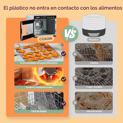 Vista 5 de COSORI Deshidratador de alimentos para carne seca, gran espacio de secado con 6.48 pies cuadrados, máquina deshidratadora de 600 W, 6 bandejas