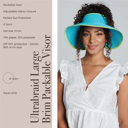 Vista 3 de San Diego Hat Co. Visera ultratrenzada para mujer con cinta y banda para el sudor Aqua Lime