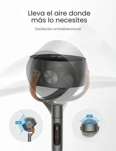 Vista 5 de Dreo Ventilador inteligente para dormitorio, ventiladores de pie oscilantes omnidireccionales de 120° + 105° con control remoto, ventilador de piso