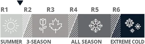 Vista 8 de Therm-a-Rest Z Lite Original - Colchoneta de camping y para mochilero