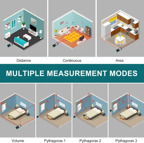 Vista 2 de Kiprim Medidor de Distancia Láser de Alta Precisión 165 pies Kiprim LD50E Cinta Métrica Láser 50M Herramienta de Medición Láser Compacta