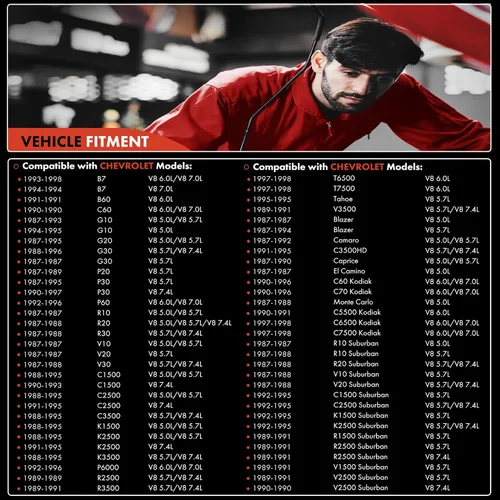 Vista 3 de A-Premium Distribuidor de encendido con tapa y rotor compatible con Chevy, vehículos GMC - V8 5.0L, 5.7L, 7.4L - C/K 1500 2500 Pickup, Camaro