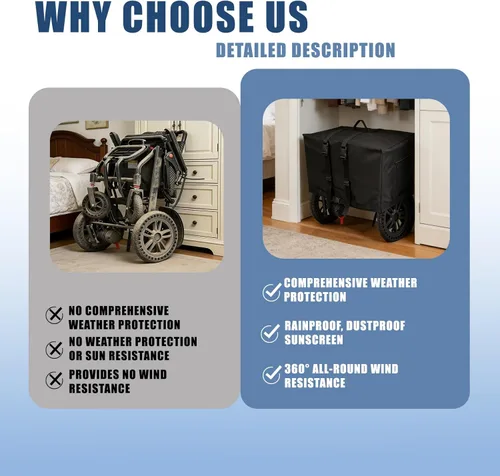 Vista 7 de Funda plegable para silla de ruedas eléctrica, bolsa de viaje para silla de ruedas eléctrica, resistente al agua 600D, funda de tela Oxford