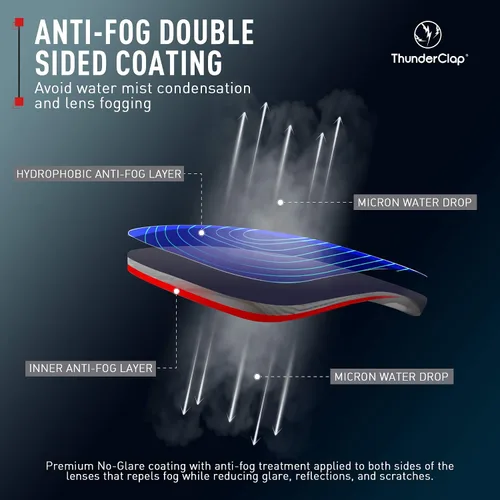Vista 5 de ThunderClap Polycarbonate Lenses Replacement for Oakley Holbrook Sunglasses OO9102 55mm