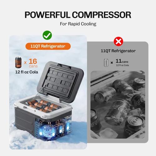 Vista 4 de EKOJUCE - Refrigerador eléctrico de 12 voltios, 30L (32 cuartos de galón), compresor de refrigerador 12/24V CC y 100-240V CA, refrigerador de 12V